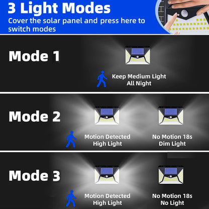 Solar Outdoor Motion Sensor Security Lights Wireless