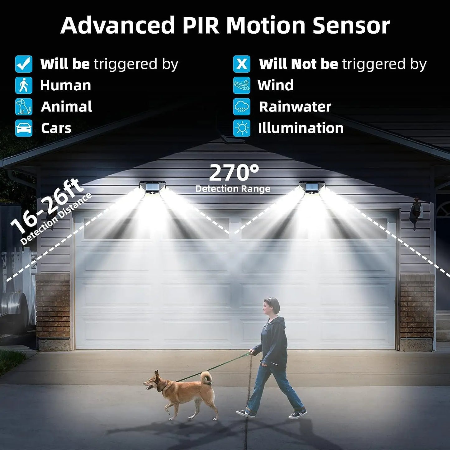 Solar Outdoor Motion Sensor Security Lights Wireless