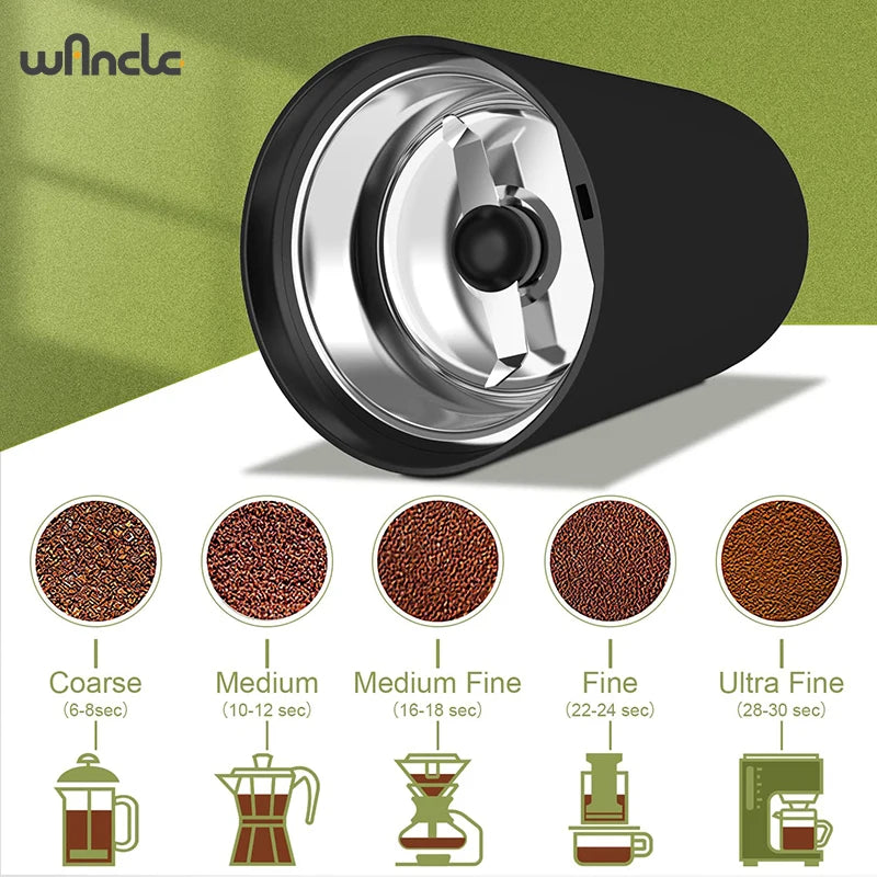 High-Power Coffee Grinder 220V/120V