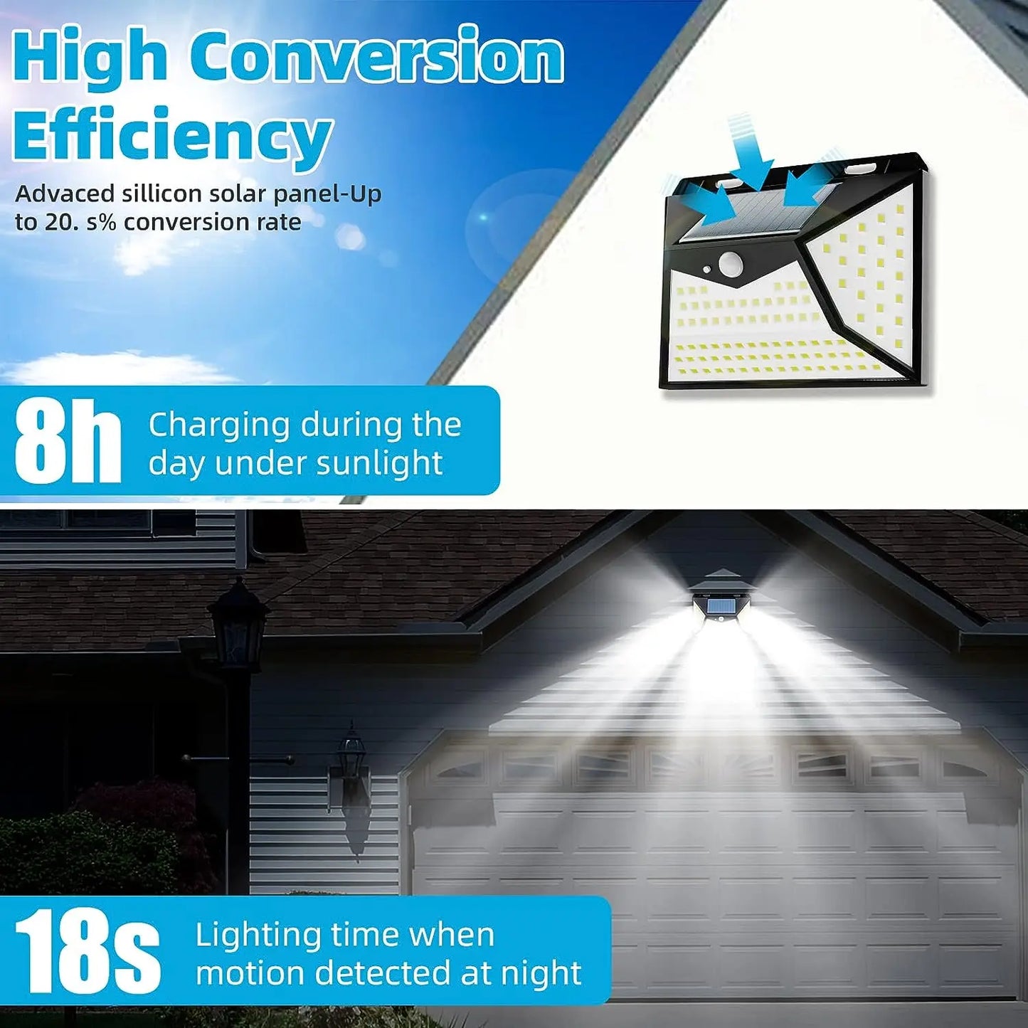 Solar Outdoor Motion Sensor Security Lights Wireless
