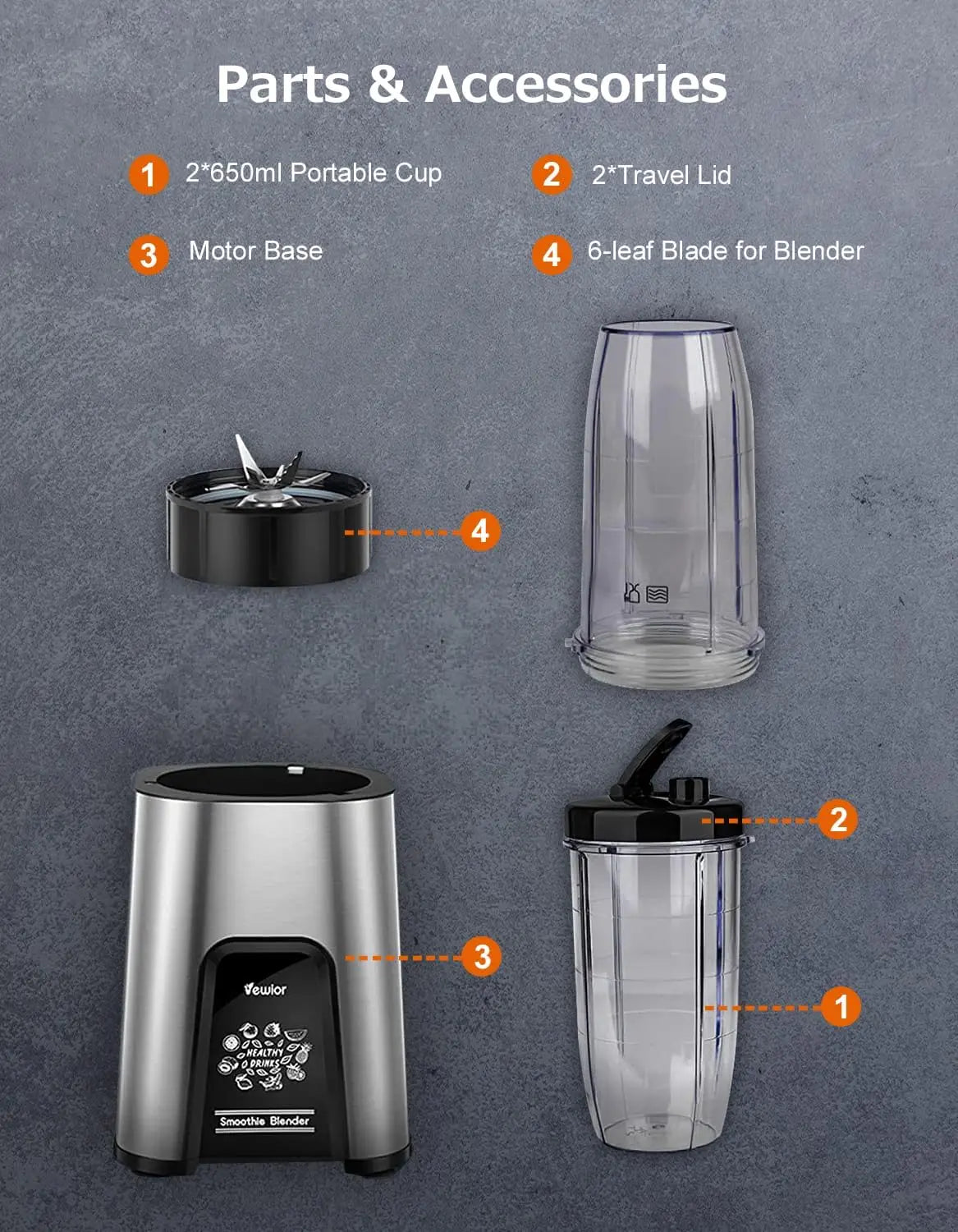 Personal Smoothie Blender with 23oz+10oz Blender Cups